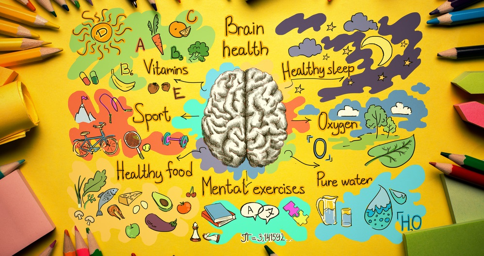 brain health